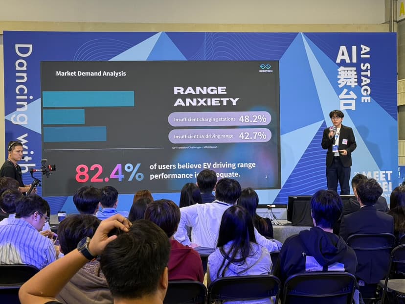 EZeeTech 於「青春靚點子」全國學生創業挑戰賽勇奪全國冠軍