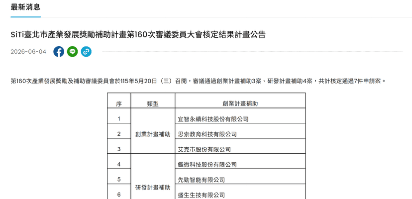 宜智科技獲選臺北市產業發展獎勵補助計畫　創業補助通過審核