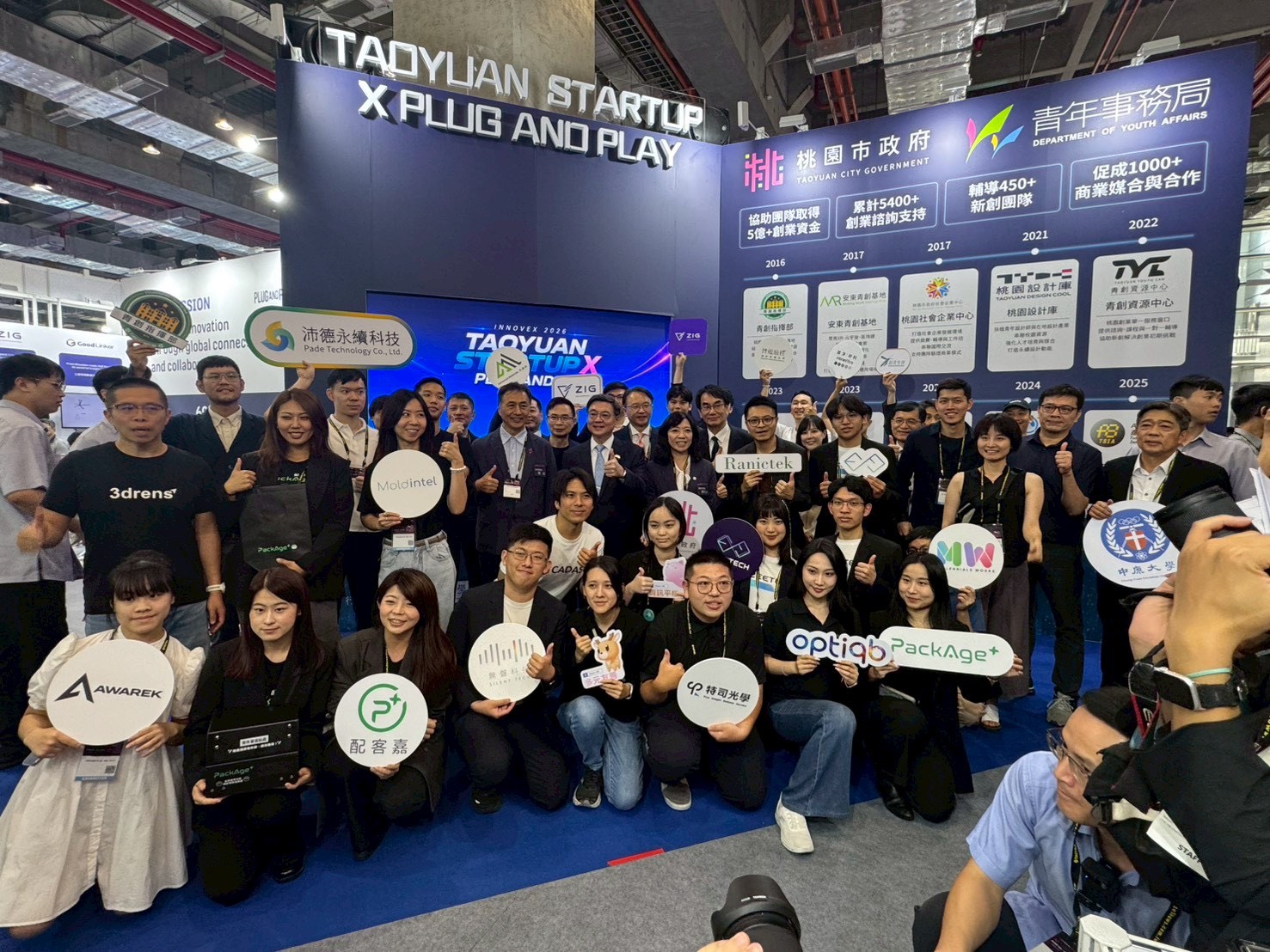 COMPUTEX & INNOVEX 國際交流